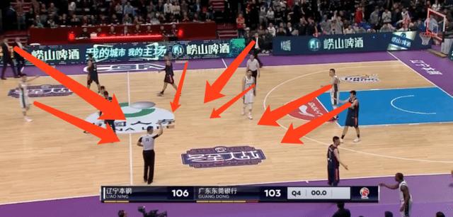  篮球裁判严格执法，公平竞赛保障进行